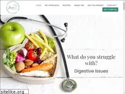 Sites similar to foreverhealthy.info