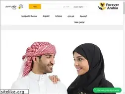 Sites similar to foreverlivingarabia.com