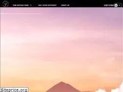 Sites similar to forevervacation.com