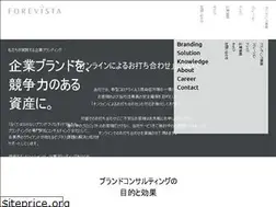 Sites similar to forevista.com