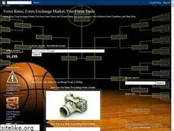 Sites similar to forex--rate.blogspot.com
