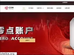 Sites similar to forex-abc.com