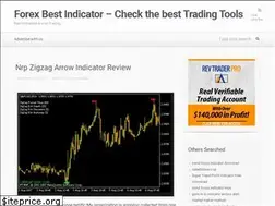 Sites similar to forex-best-indicator.com