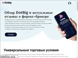 Sites similar to forex-broker-otzyvy.com