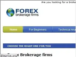 Sites similar to forex-brokerage-firms.com