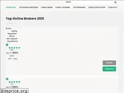 Sites similar to forex-brokers.me