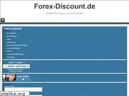 Sites similar to forex-discount.de