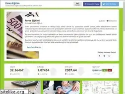 Sites similar to forex-egitim.com