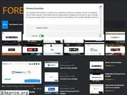 Sites similar to forex-estafa.com