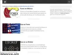 Sites similar to forex-files.blogspot.com
