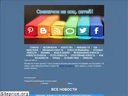 Sites similar to forex-indextop20.ru