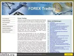 Sites similar to forex-infocenter.com