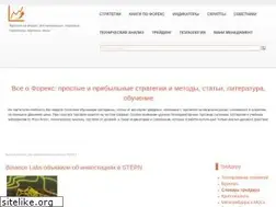 Sites similar to forex-method.ru
