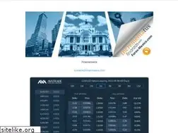 Sites similar to forex-mexico.com
