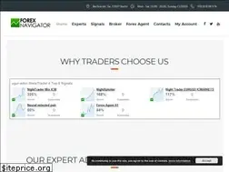 Sites similar to forex-navigator.com