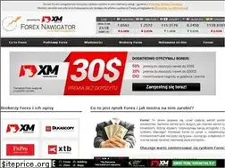 Sites similar to forex-nawigator.biz