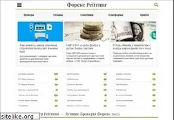 Sites similar to forex-ratings.ru