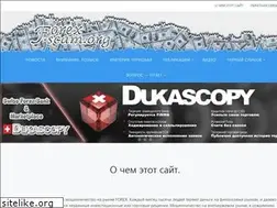 Sites similar to forex-scam.net
