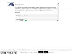 Sites similar to forex-signals.online