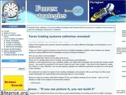 Sites similar to forex-strategies-revealed.com