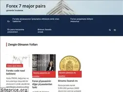 Sites similar to forex-technical-analysis.space