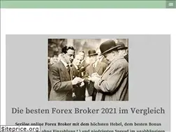 Sites similar to forex-trading-online.de