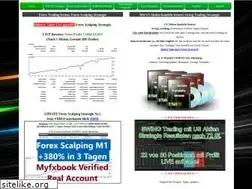 Sites similar to forex-trading-software.ws