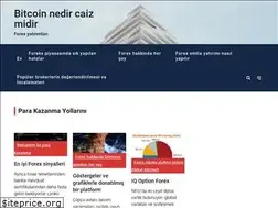 Sites similar to forex-trading.space