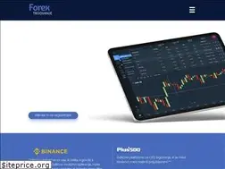 Sites similar to forex-trgovanje.si
