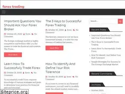 Sites similar to forex-trnd.com