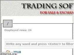 Sites similar to forex-warez.com