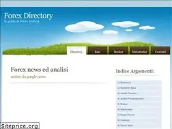 Sites similar to forex.altervista.org
