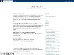 Sites similar to forex.blogspot.com