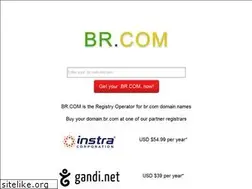 Sites similar to forex.br.com