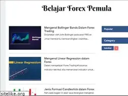 Sites similar to forex.bursalampung.com