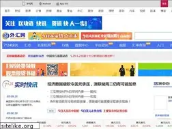 Sites similar to forex.cnfol.com