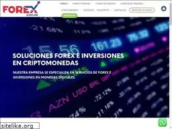 Sites similar to forex.com.mx