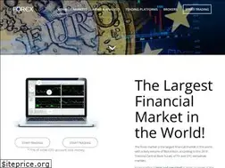 Sites similar to forex.eu.com