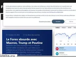 Sites similar to forex.fr