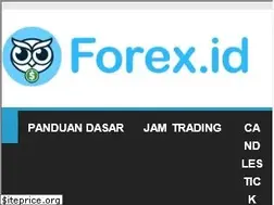Sites similar to forex.id