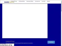 Sites similar to forex.ie