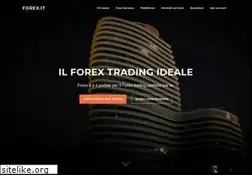 Sites similar to forex.it