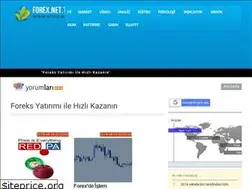 Sites similar to forex.net.tr