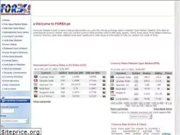 Sites similar to forex.pk