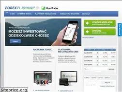 Sites similar to forex.pl