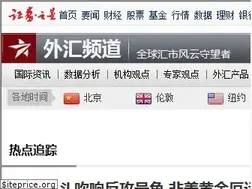 Sites similar to forex.stockstar.com