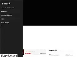 Sites similar to forex14.com