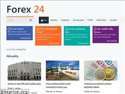 Sites similar to forex24.cz