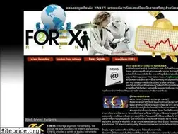 Sites similar to forex2rich.com