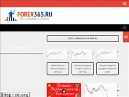 Sites similar to forex365.ru